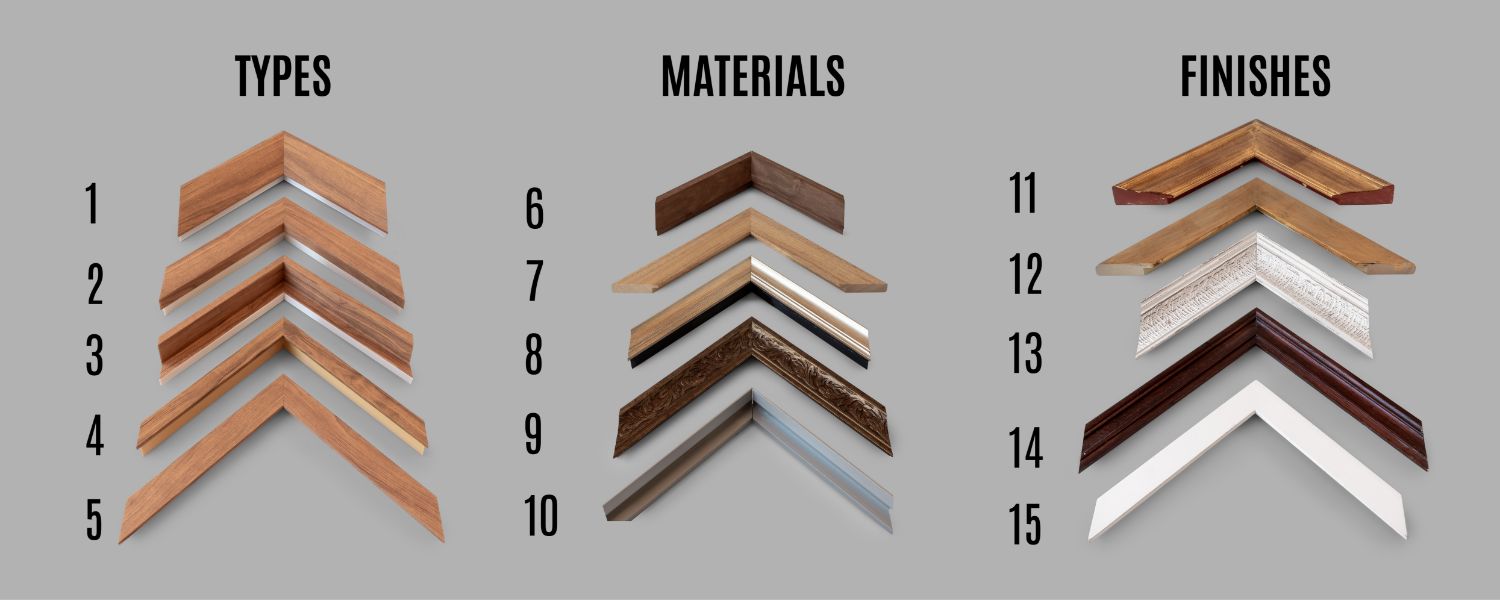 036f-12.09.2023-FC-GROUPED-moulding&materialtypes-ALL
